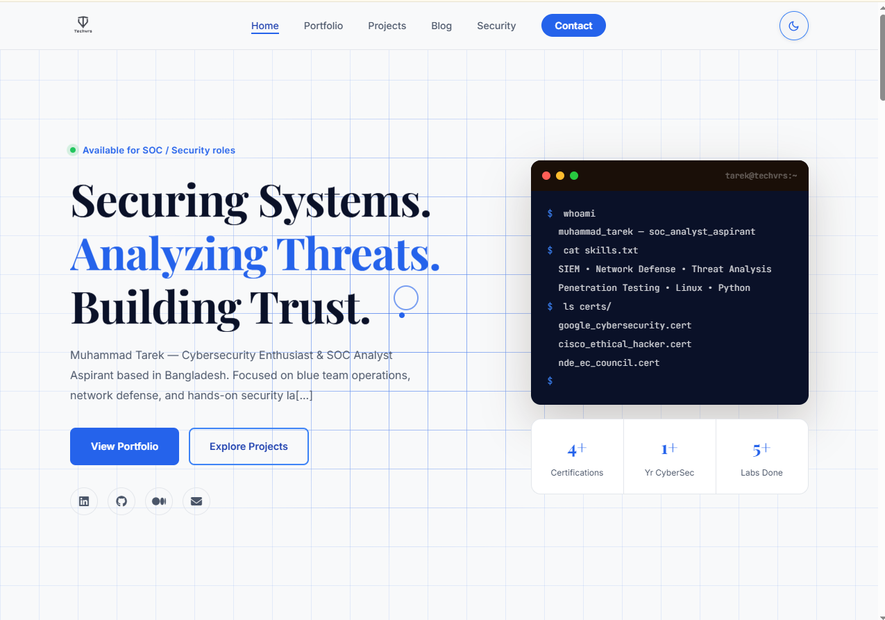 Techvrs Security — Personal Brand · Portfolio